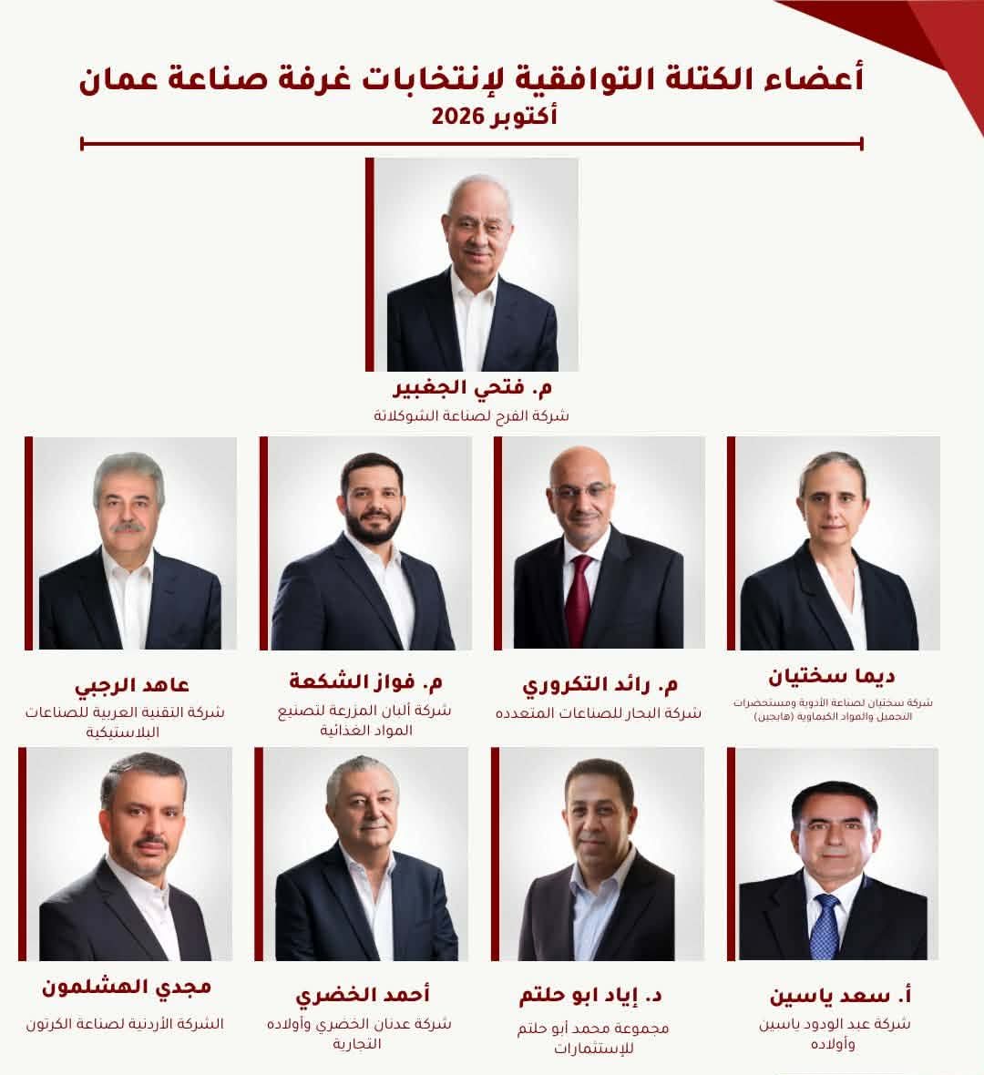 صورة حول : الكتلة التوافقية لانتخابات غرفة صناعة عمان تعلن أسماء أعضائها الكتلة التوافقية لانتخابات غرفة صناعة عمان تعلن أسماء أعضائها