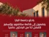 باحثو جامعة البترا ينضمون إلى قائمة ستانفورد وإلسيفير لأفضل 2% من الباحثين عالميًا