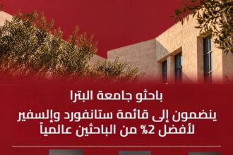 باحثو جامعة البترا ينضمون إلى قائمة ستانفورد وإلسيفير لأفضل 2% من الباحثين عالميًا