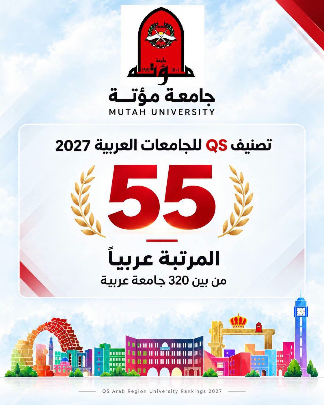 صورة حول : جامعة مؤتة تحقق إنجازاً نوعياً بتقدمها إلى المرتبة 55 عربياً في تصنيف QS لعام 2027 جامعة مؤتة تحقق إنجازاً نوعياً بتقدمها إلى المرتبة 55 عربياً في تصنيف QS لعام 2027