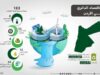 الاقتصاد الدائري ... من إدارة النفايات لفرص استثمارية بالمملكة