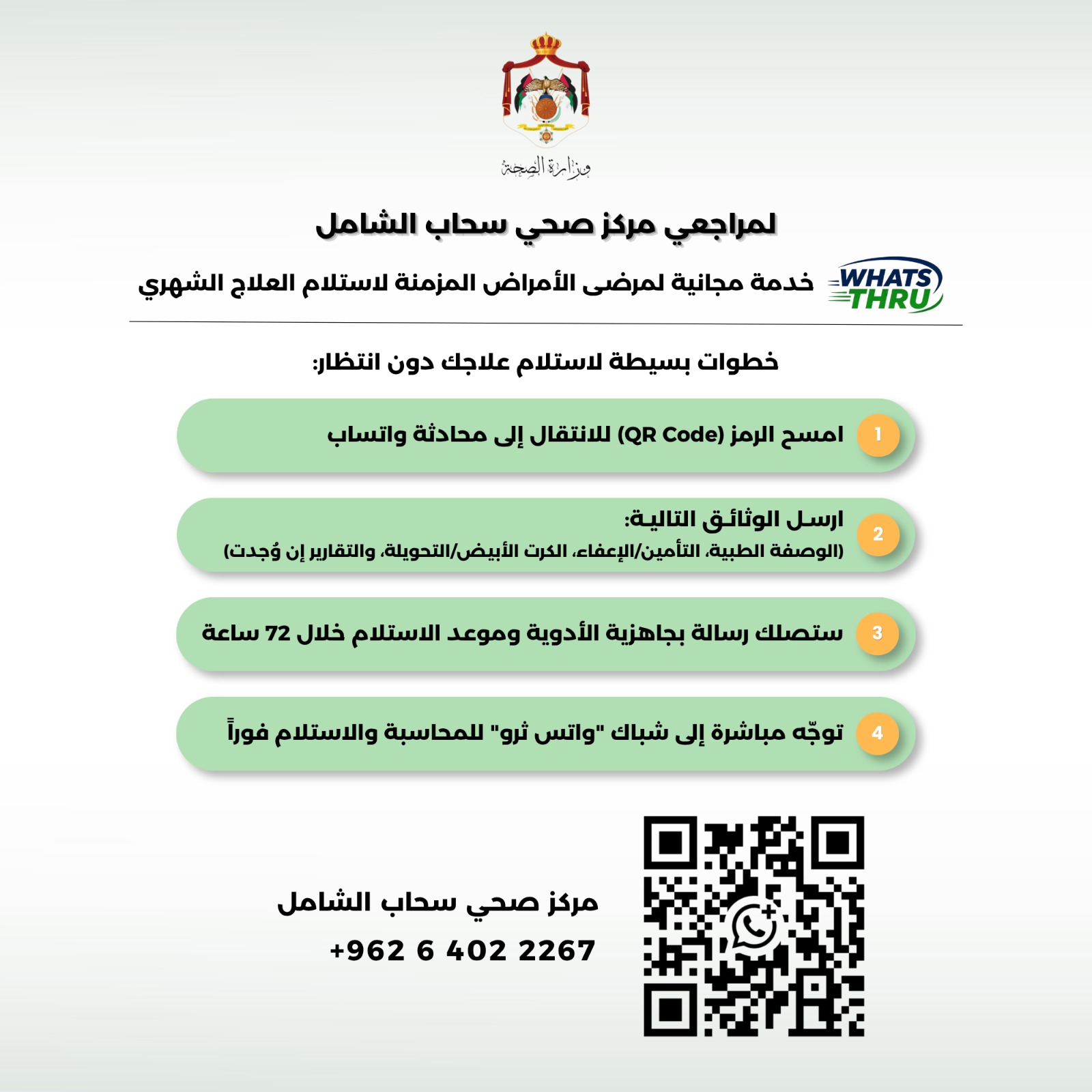 صورة حول : الصحة تطلق خدمة «واتس ثرو» لصرف أدوية الأمراض المزمنة في 4 مراكز بعمان الصحة تطلق خدمة «واتس ثرو» لصرف أدوية الأمراض المزمنة في 4 مراكز بعمان