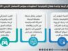 قطاع تكنولوجيا المعلومات يترقب مؤتمر الاستثمار الأردني الأوروبي لتعزيز الشراكات