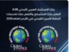"AJIB" يحصد جائزتي "أفضل بنك استثماري" و"أفضل بنك لخدمات الحفظ الامين الفرعي" من مجلة غلوبال فاينانس (Global Finance)