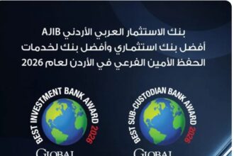 "AJIB" يحصد جائزتي "أفضل بنك استثماري" و"أفضل بنك لخدمات الحفظ الامين الفرعي" من مجلة غلوبال فاينانس (Global Finance)